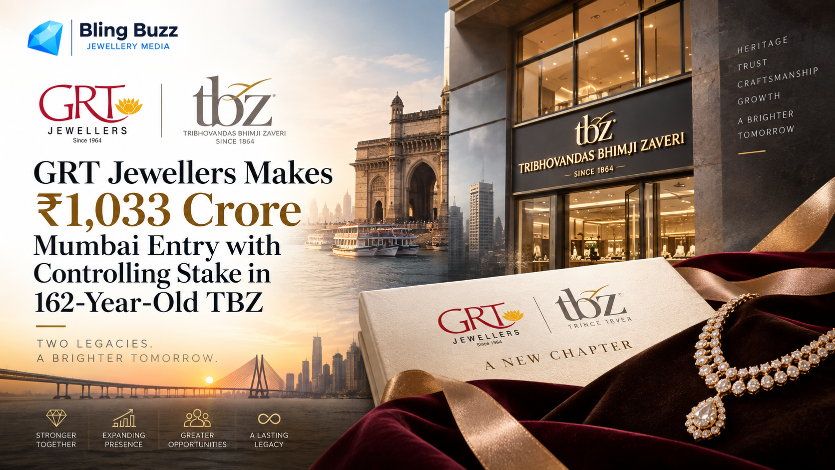 GRT Jewellers Makes ₹1,033 Crore Mumbai Entry with Controlling Stake in 162-Year-Old TBZ